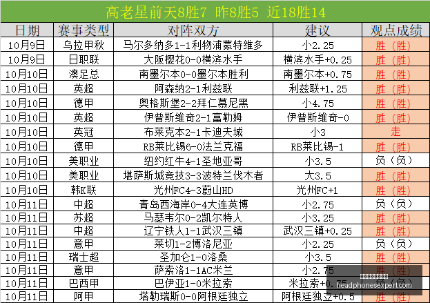 最新解读,阿甲送分题,战况客队体,体育博彩平台排名官网,体育博彩平台排名App,体育博彩平台排名下载,体育博彩平台排名登录,体育博彩平台排名平台